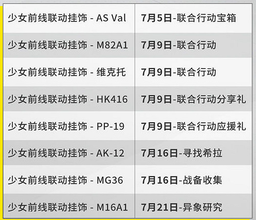 《決勝時刻:Mobile》少女前線連動掛飾怎麽獲得 少前連動掛飾獲取途徑匯總 《決勝時刻:Mobile》少女前線連動掛飾怎麽獲得 少前連動掛飾獲取途徑匯總