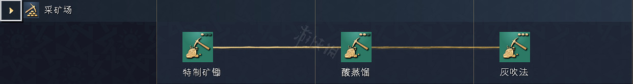 《世紀帝國4》科技樹獨特兵種全國家匯總 全科技樹詳細圖解 《世紀帝國4》科技樹獨特兵種全國家匯總 全科技樹詳細圖解