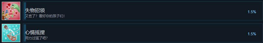 《雙人成行》成就有哪些?全成就列表一覽 《雙人成行》成就有哪些?全成就列表一覽