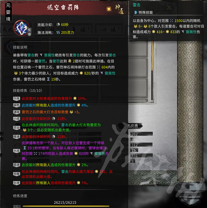 《鬼谷八荒》雷修化神悟道怎麽搭配？雷修化神悟道搭配思路