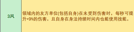 《鬼谷八荒》化神劍修道界領域怎麽選？化神劍修道界領域選擇心得