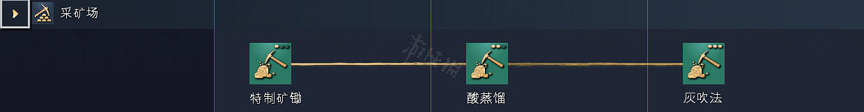 《世紀帝國4》科技樹獨特兵種全國家匯總 全科技樹詳細圖解 《世紀帝國4》科技樹獨特兵種全國家匯總 全科技樹詳細圖解