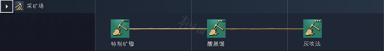 《世紀帝國4》科技樹獨特兵種全國家匯總 全科技樹詳細圖解 《世紀帝國4》科技樹獨特兵種全國家匯總 全科技樹詳細圖解