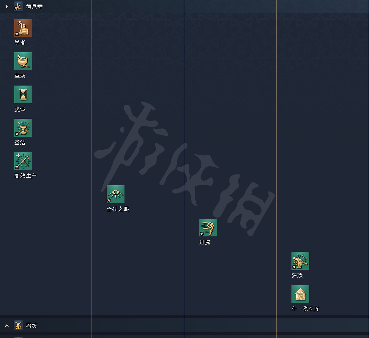 《世紀帝國4》科技樹獨特兵種全國家匯總 全科技樹詳細圖解 《世紀帝國4》科技樹獨特兵種全國家匯總 全科技樹詳細圖解