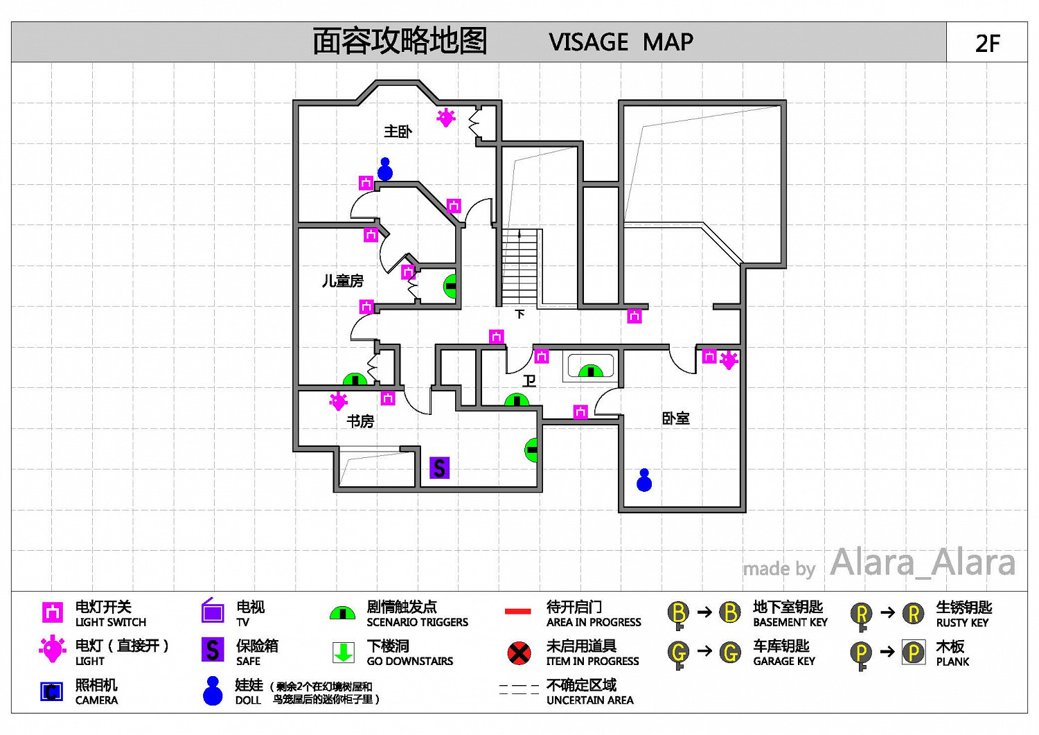 《面容（Visage）》遊戲完整地圖一覽
