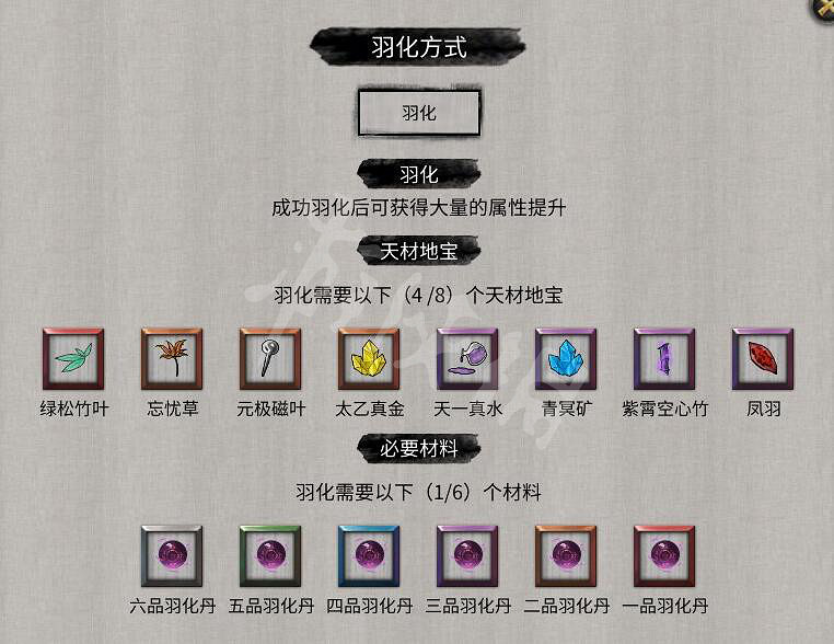 《鬼谷八荒》全境界突破材料圖鑒 各境界突破材料有什麽? 《鬼谷八荒》全境界突破材料圖鑒 各境界突破材料有什麽?