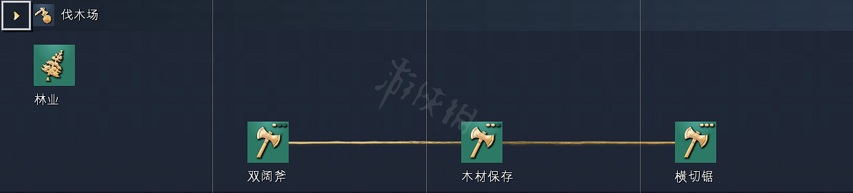 《世紀帝國4》科技樹獨特兵種全國家匯總 全科技樹詳細圖解