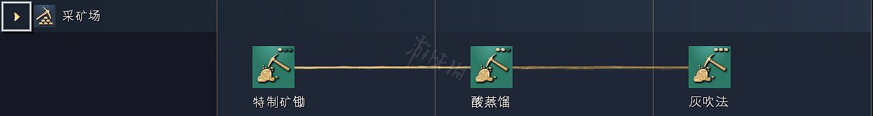 《世紀帝國4》科技樹獨特兵種全國家匯總 全科技樹詳細圖解