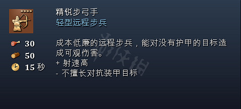 《世紀帝國4》兵種大全 兵種圖鑒全匯總展示 《世紀帝國4》兵種大全 兵種圖鑒全匯總展示
