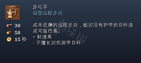 《世紀帝國4》兵種大全 兵種圖鑒全匯總展示 《世紀帝國4》兵種大全 兵種圖鑒全匯總展示