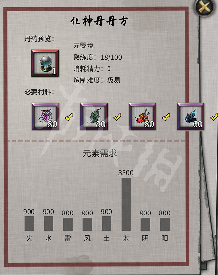 《鬼谷八荒》化神丹怎麽獲得？化神丹練法介紹