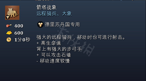 《世紀帝國4》兵種大全 兵種圖鑒全匯總展示