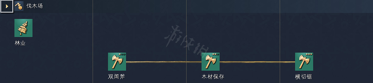 《世紀帝國4》科技樹獨特兵種全國家匯總 全科技樹詳細圖解 《世紀帝國4》科技樹獨特兵種全國家匯總 全科技樹詳細圖解