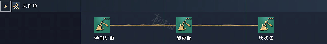 《世紀帝國4》科技樹獨特兵種全國家匯總 全科技樹詳細圖解