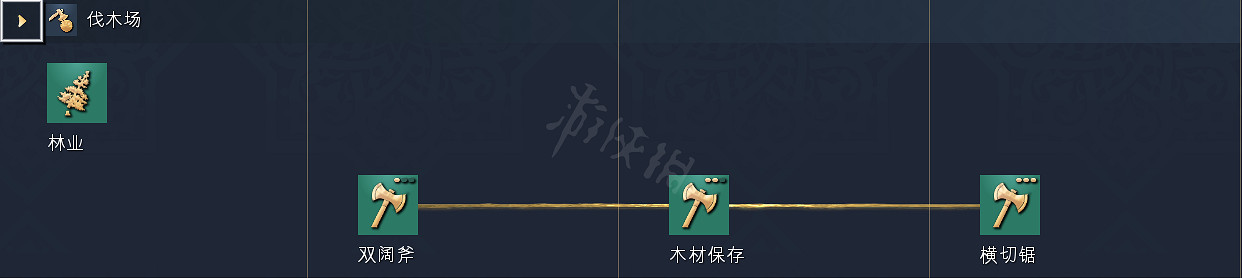 《世紀帝國4》科技樹獨特兵種全國家匯總 全科技樹詳細圖解 《世紀帝國4》科技樹獨特兵種全國家匯總 全科技樹詳細圖解