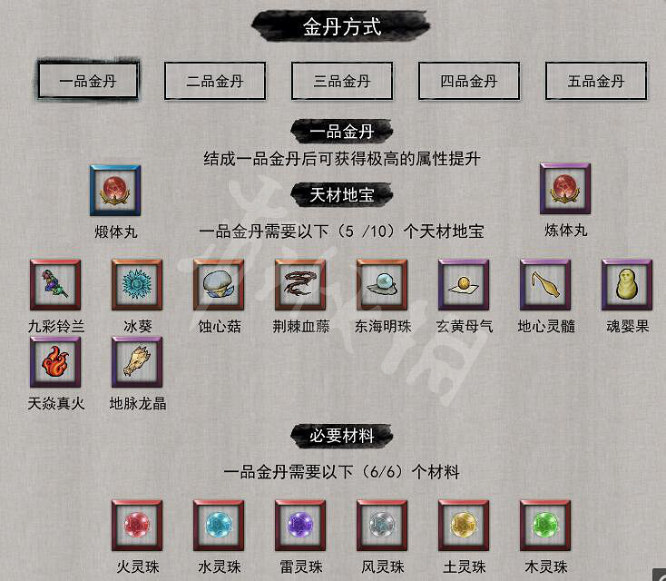 《鬼谷八荒》全境界突破材料圖鑒 各境界突破材料有什麽? 《鬼谷八荒》全境界突破材料圖鑒 各境界突破材料有什麽?