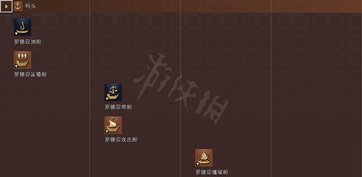 《世紀帝國4》科技樹獨特兵種全國家匯總 全科技樹詳細圖解