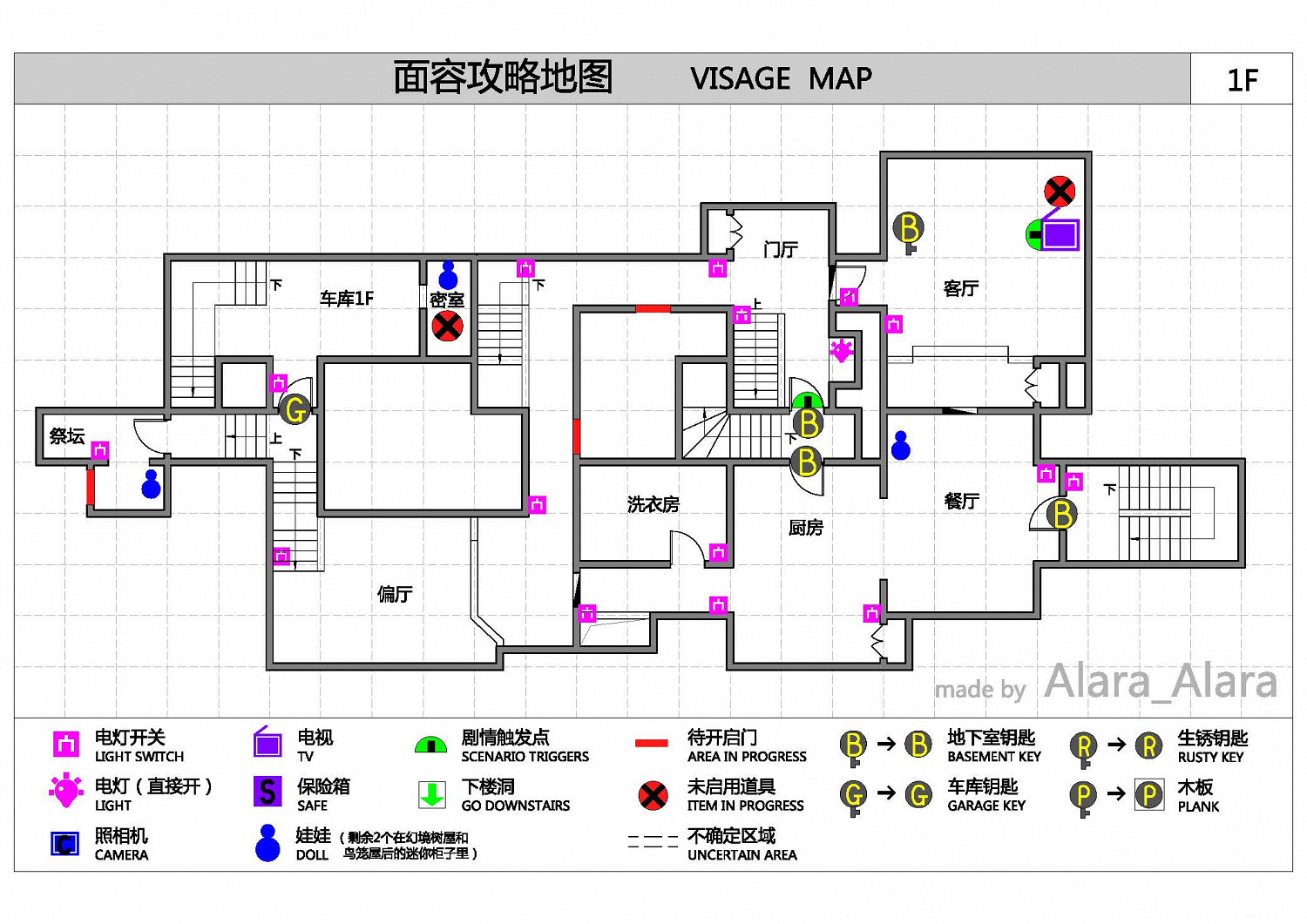 《面容（Visage）》遊戲完整地圖一覽