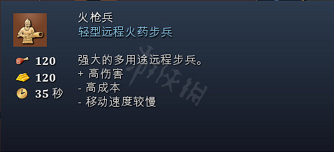 《世紀帝國4》兵種大全 兵種圖鑒全匯總展示