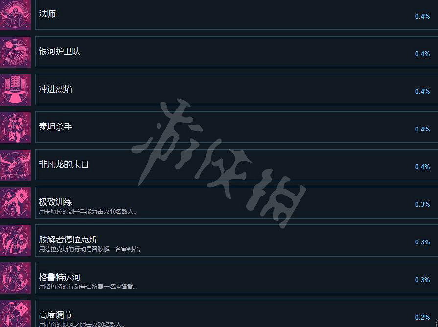 《漫威星際異攻隊》成就有哪些?全成就列表一覽 《漫威星際異攻隊》成就有哪些?全成就列表一覽