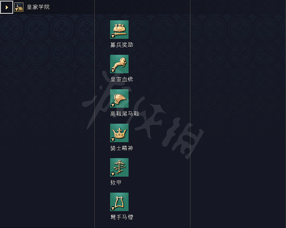 《世紀帝國4》科技樹獨特兵種全國家匯總 全科技樹詳細圖解 《世紀帝國4》科技樹獨特兵種全國家匯總 全科技樹詳細圖解