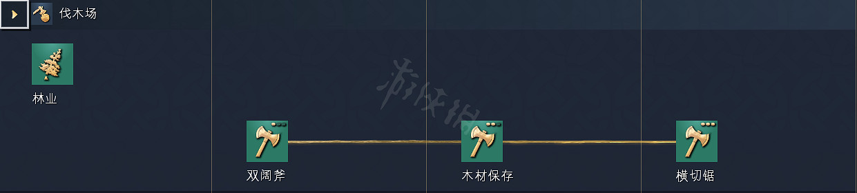 《世紀帝國4》科技樹獨特兵種全國家匯總 全科技樹詳細圖解 《世紀帝國4》科技樹獨特兵種全國家匯總 全科技樹詳細圖解