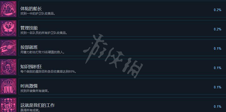 《漫威星際異攻隊》成就有哪些?全成就列表一覽 《漫威星際異攻隊》成就有哪些?全成就列表一覽