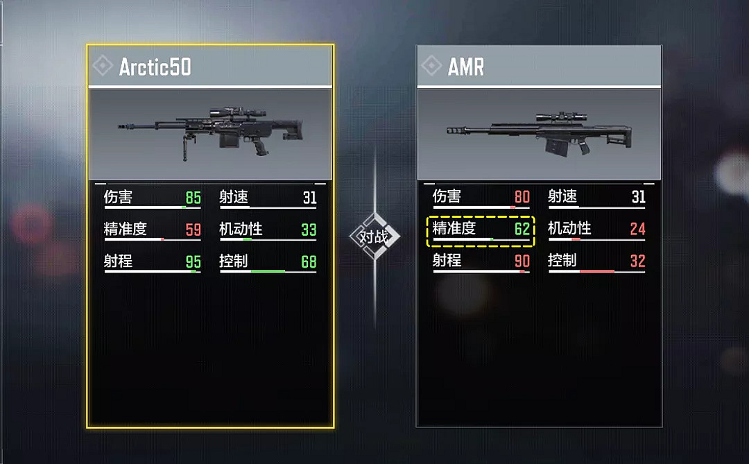 《決勝時刻：Mobile》amr強度測評 狙擊槍amr強度怎麽樣