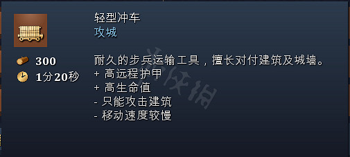 《世紀帝國4》兵種大全 兵種圖鑒全匯總展示
