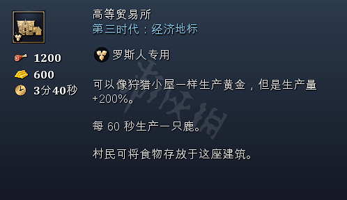 《世紀帝國4》奇觀地標特殊建築全匯總 各國家奇觀詳細介紹 《世紀帝國4》奇觀地標特殊建築全匯總 各國家奇觀詳細介紹