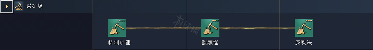 《世紀帝國4》科技樹獨特兵種全國家匯總 全科技樹詳細圖解 《世紀帝國4》科技樹獨特兵種全國家匯總 全科技樹詳細圖解