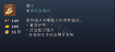 《世紀帝國4》兵種大全 兵種圖鑒全匯總展示