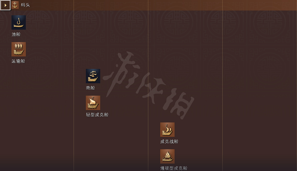 《世紀帝國4》科技樹獨特兵種全國家匯總 全科技樹詳細圖解 《世紀帝國4》科技樹獨特兵種全國家匯總 全科技樹詳細圖解