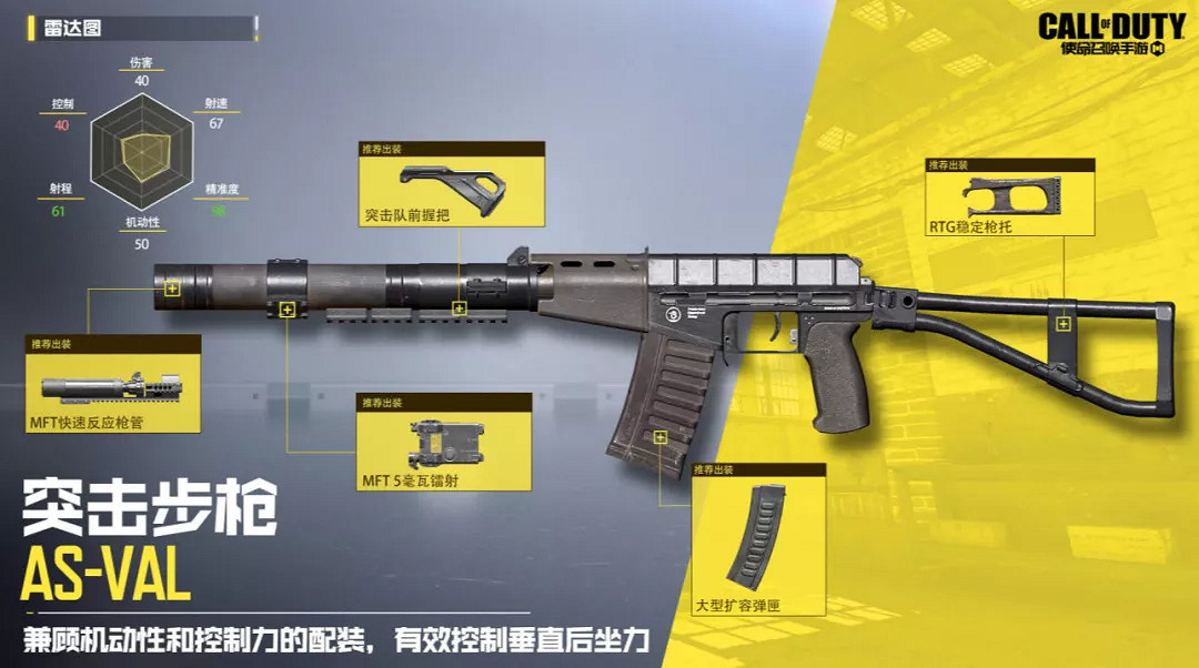 《決勝時刻：Mobile》武器調整7月29日 火力邊界版本平衡性調整介紹