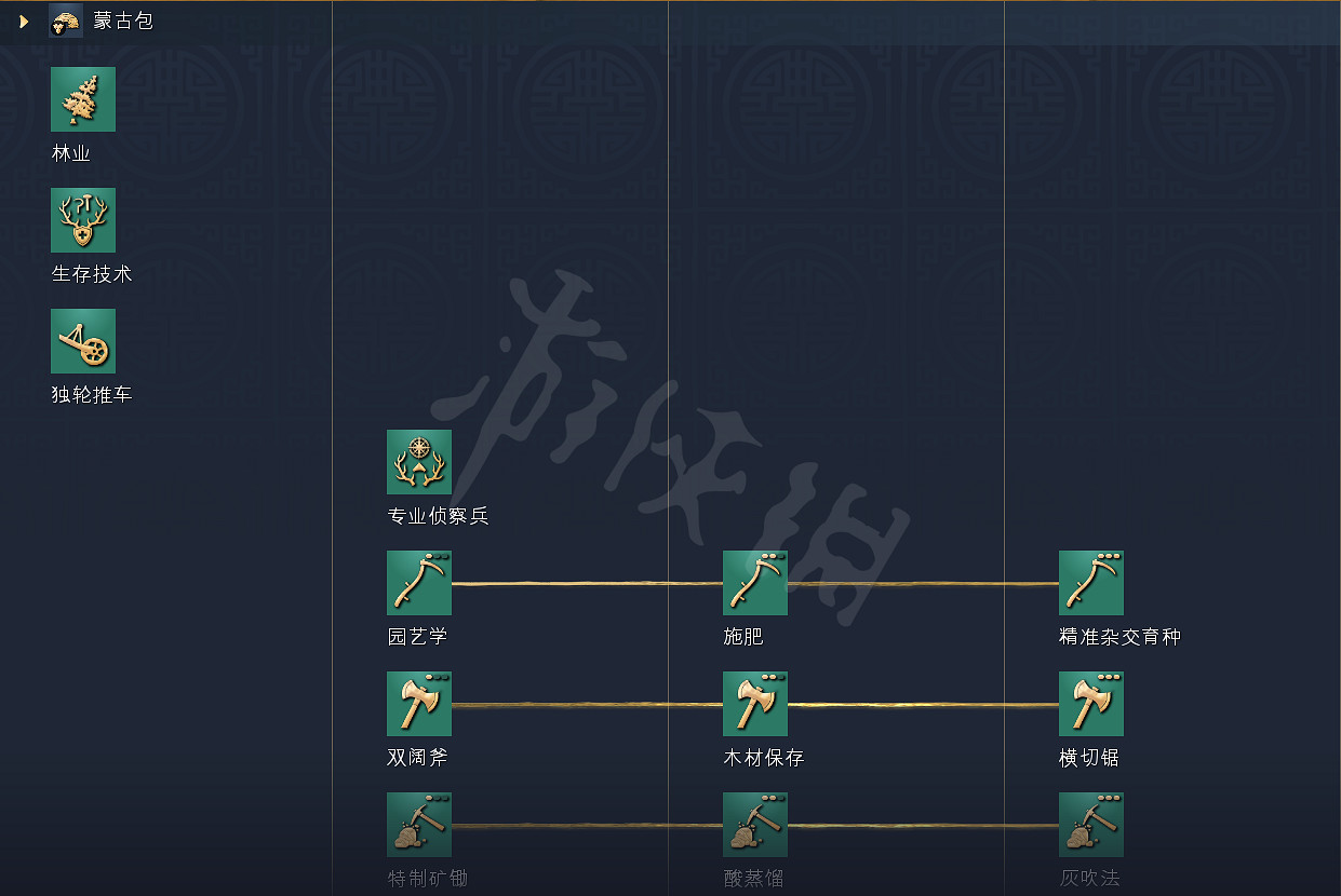 《世紀帝國4》科技樹獨特兵種全國家匯總 全科技樹詳細圖解 《世紀帝國4》科技樹獨特兵種全國家匯總 全科技樹詳細圖解