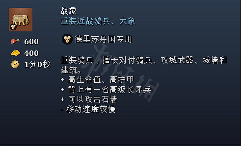 《世紀帝國4》兵種大全 兵種圖鑒全匯總展示 《世紀帝國4》兵種大全 兵種圖鑒全匯總展示