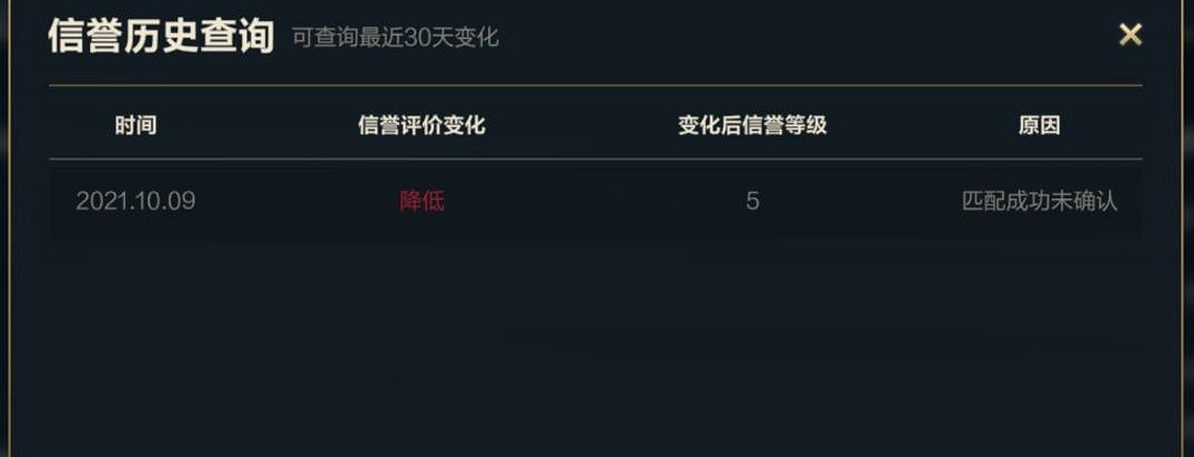 《英雄聯盟手遊》禁言查詢 禁言查詢方法介紹