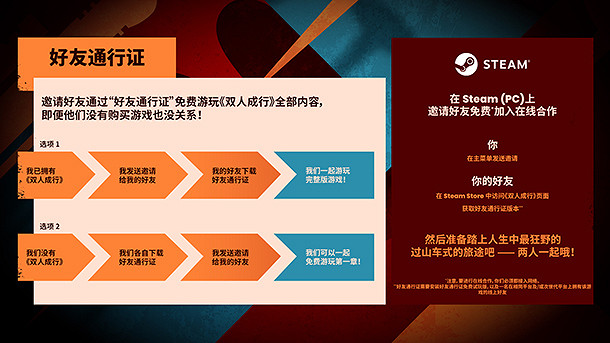 《雙人成行》Steam怎麽邀請好友 Steam邀請好友方法