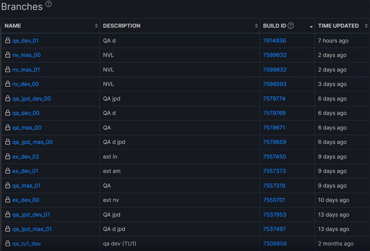 《惡靈古堡3:重製版》大幅更新在即 或推全新版本 《惡靈古堡3:重製版》大幅更新在即 或推全新版本