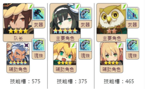 《彈射世界》風隊怎麽組 風隊搭配推薦