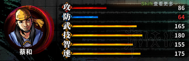 《吞食孔明傳》武將屬性四維資料圖鑒大全 武將屬性匯總