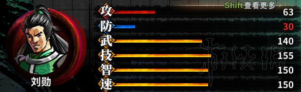 《吞食孔明傳》武將屬性四維資料圖鑒大全 武將屬性匯總