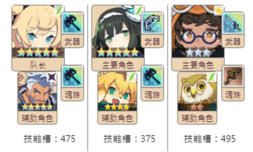 《彈射世界》風隊怎麽組 風隊搭配推薦