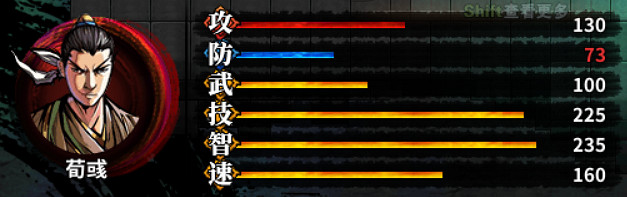 《吞食孔明傳》武將屬性四維資料圖鑒大全 武將屬性匯總