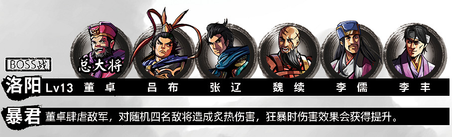 《吞食孔明傳》董卓怎麽打 第二章董卓打法攻略