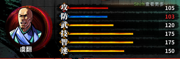 《吞食孔明傳》武將屬性四維資料圖鑒大全 武將屬性匯總