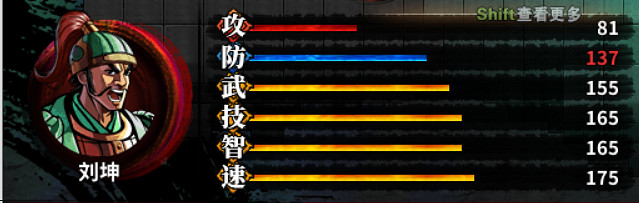 《吞食孔明傳》武將屬性四維資料圖鑒大全 武將屬性匯總