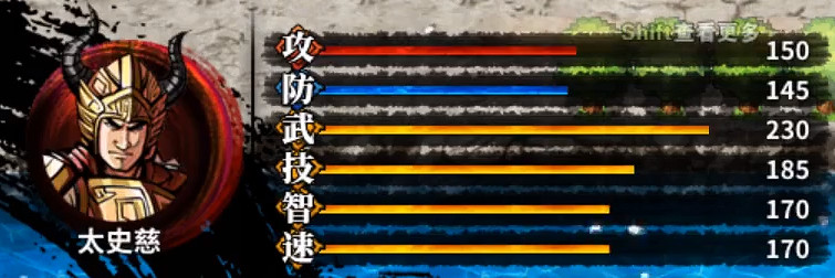 《吞食孔明傳》武將屬性四維資料圖鑒大全 武將屬性匯總