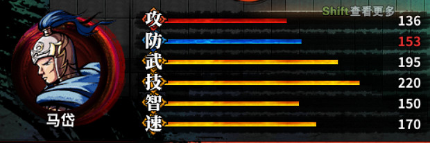 《吞食孔明傳》武將屬性四維資料圖鑒大全 武將屬性匯總