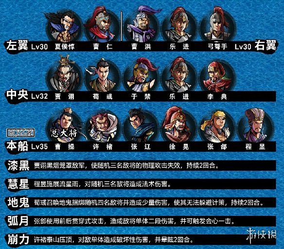 《吞食孔明傳》武將屬性四維資料圖鑒大全 武將屬性匯總